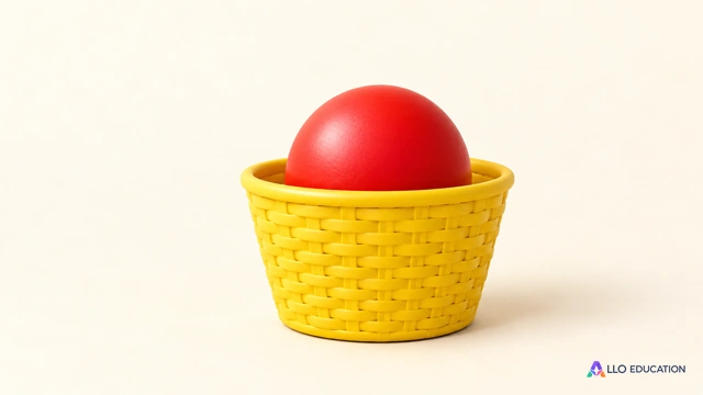 Une balle rouge dépasse d’un panier jaune uni, sujet simple et centré sur fond clair.