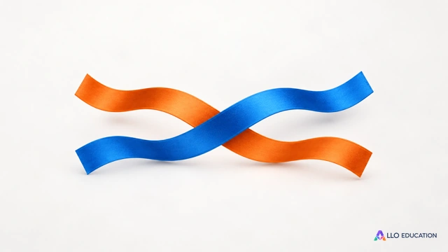 Deux rubans souples bleu et orange qui se croisent sur fond clair, métaphore du brassage génétique, sans prétendre représenter une molécule.